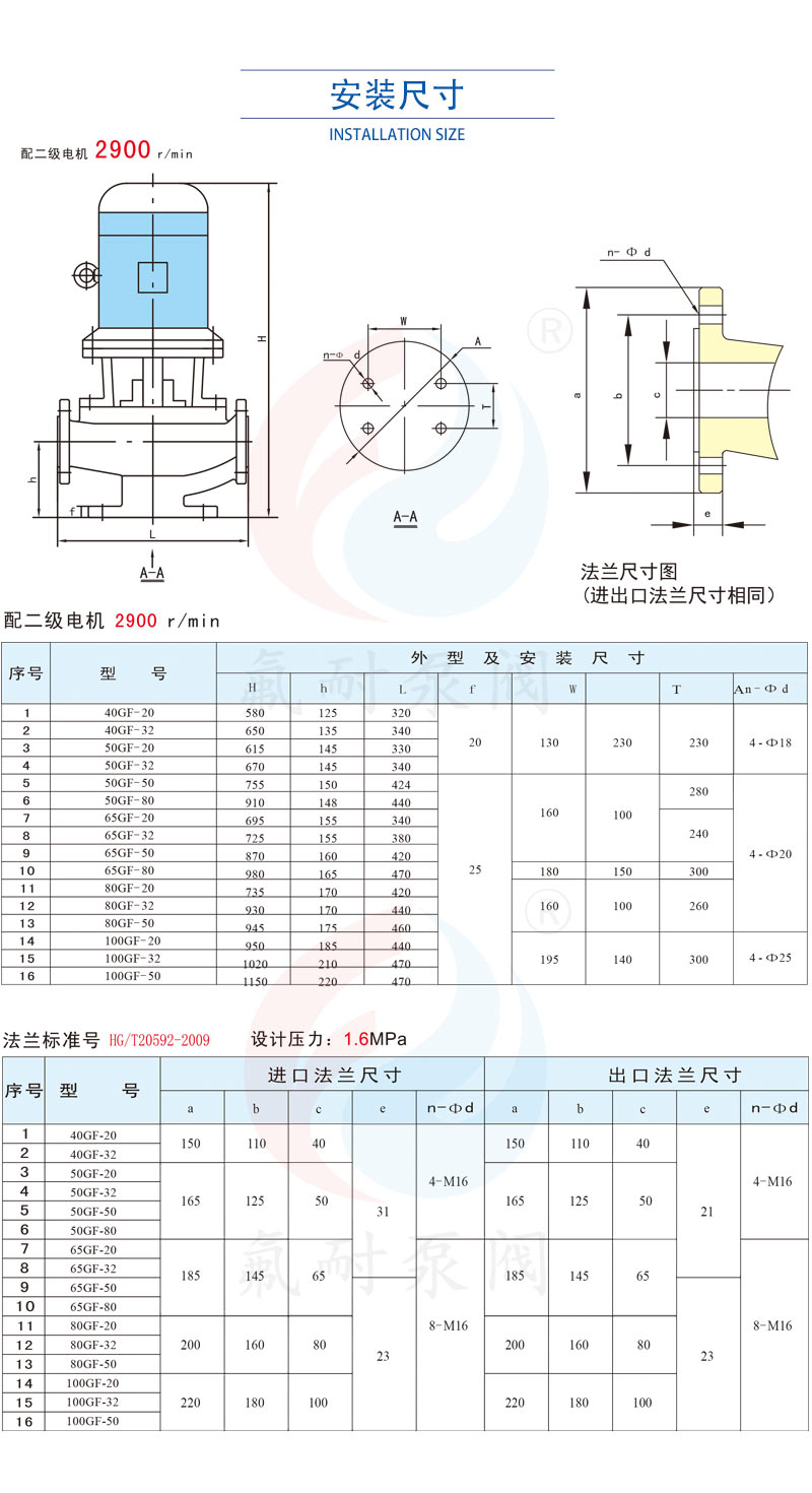 GF襯氟管道泵(圖9) 7.jpg